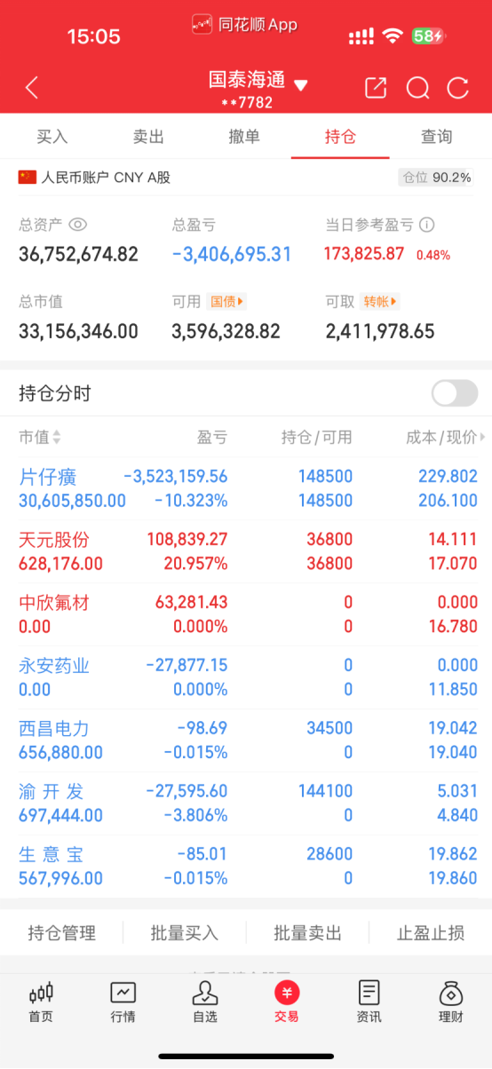 中国股票配资网上 04.25实盘: 退潮之后, 方向在哪?